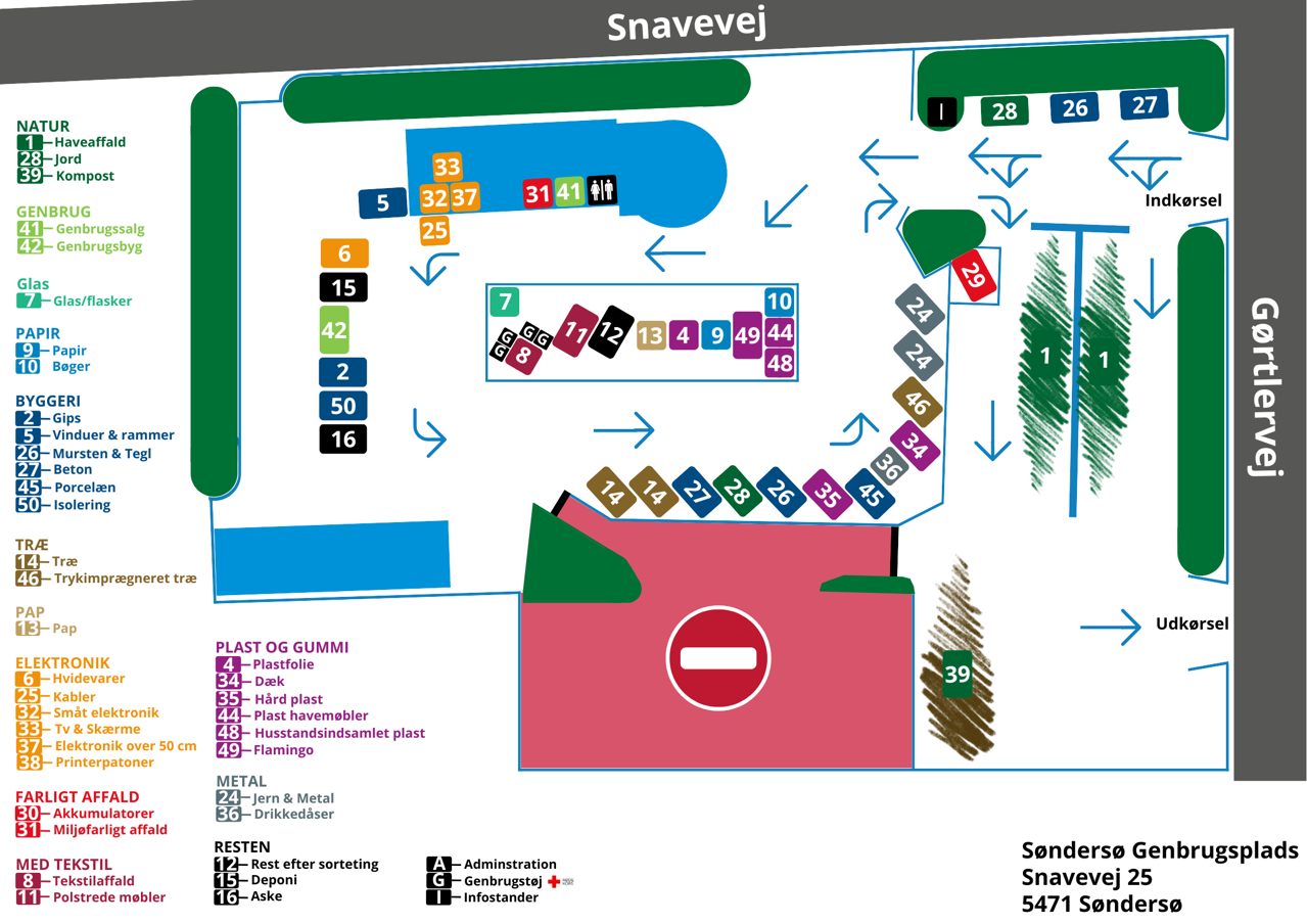 Søndersø Genbrugsplads