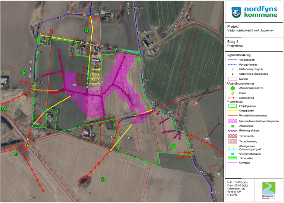 Luftfoto med angivelse af vådområdeprojektets etableringstiltag.